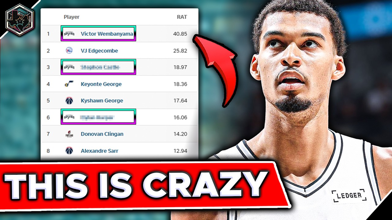 This goes WAY deeper than we thought for the Spurs...