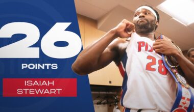 Next Man Up Isaiah Stewart Drops Career-High 26 vs Memphis Grizzlies #pistons #nba