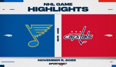 NHL Highlights | Blues vs. Capitals - November 5, 2025