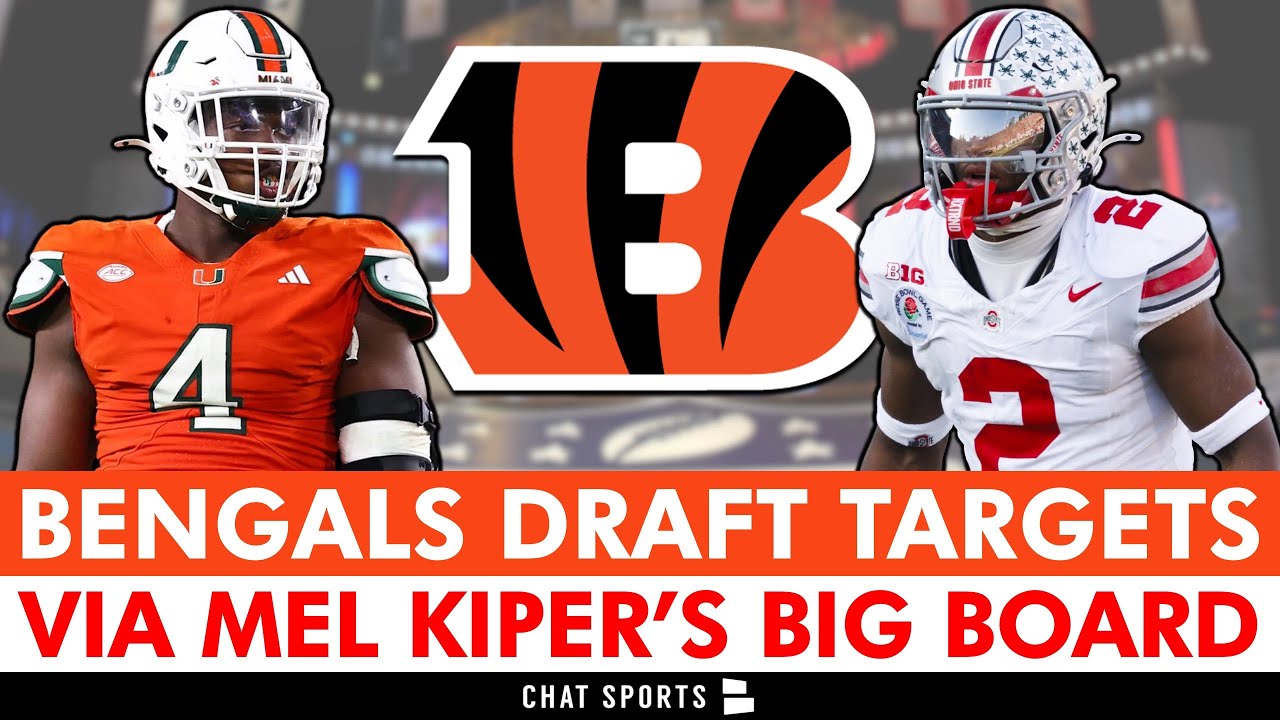 Cincinnati Bengals Draft Targets From ESPN’s Mel Kiper’s Initial 2026 NFL Draft Big Board