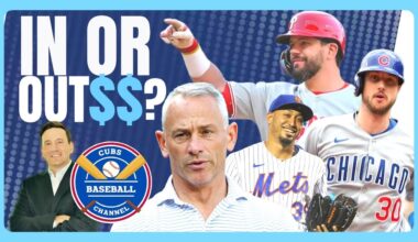 CUBS Setting LOW Expectations? | Cubs Baseball Channel Rumors