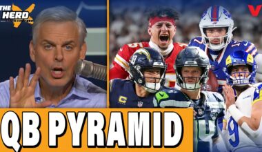 Colin Cowherd’s QB Pyramid: Seahawks' Sam Darnold BEST in NFL? + Stafford & Rams, Mahomes | THE HERD
