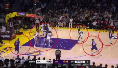 SAN ANTONIO SPURS completely disrespectful coaching vs. LOS ANGELES LAKERS