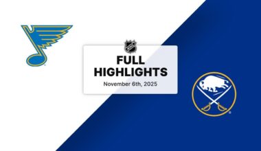 NHL Highlights | Blues vs. Sabres | November 06, 2025
