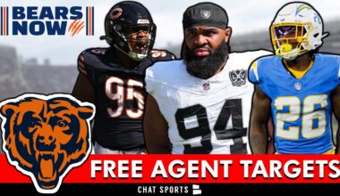 3 Chicago Bears Free Agent Targets To Sign AFTER The 2025 NFL Trade Deadline