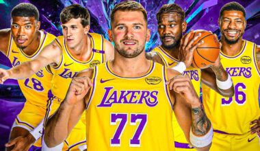 THE NEW LAKERS HAVE SHOCKED THE WORLD! 😱 2025-26 HIGHLIGHTS
