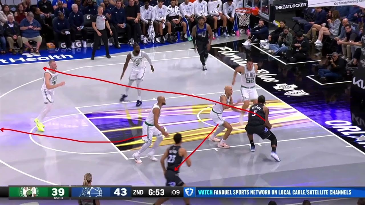 BOSTON CELTICS reprehensibly bad coaching vs. ORLANDO MAGIC