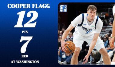 Cooper Flagg (12 PTS 6 REB) at Washington Wizards| November 8, 2025