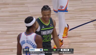 Oklahoma City Thunder vs Minnesota Timberwolves NBA FULL GAME 23.02.2025