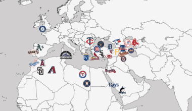 The location of Major League Baseball teams placed on the same latitude but in Europe, Middle East, and Africa