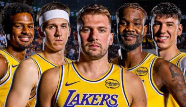 Los Angeles Lakers HOT START 🔥 2025-26 Highlights