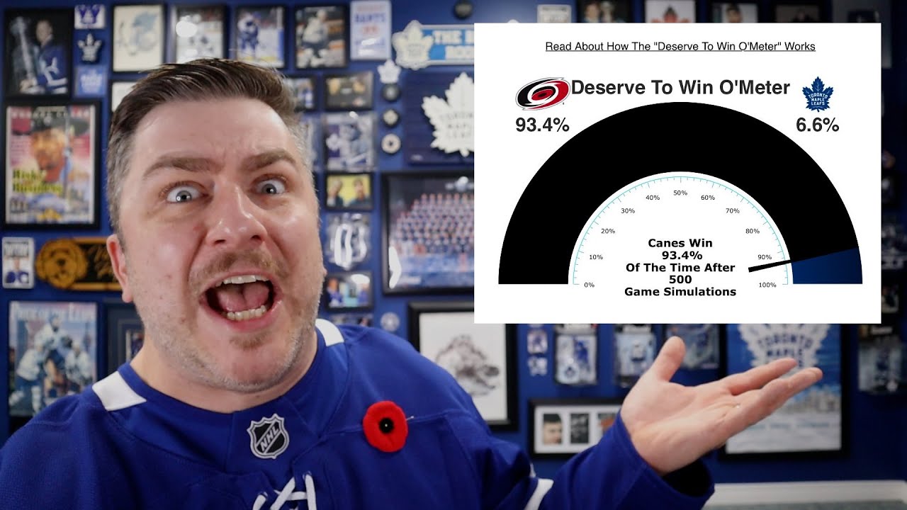 LFR19 - Game 16 - On The Table - Hurricanes 5, Maple Leafs 4