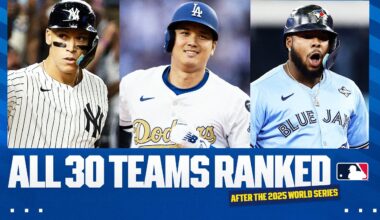 ALL 30 TEAMS RANKED after the 2025 World Series! (Who are the early favorites in 2026? 📈)