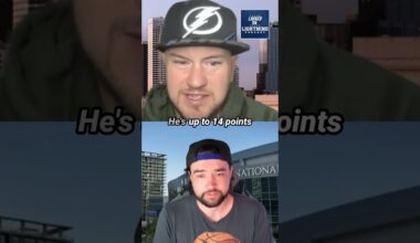 Brandon Hagel Has Been On FIRE For The Tampa Bay Lightning