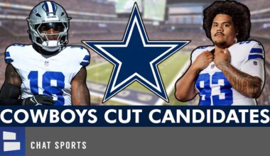 Dallas Cowboys Cut Candidates & IR Options Ft. Ajani Cornelius, Jay Toia And Trikweze Bridges