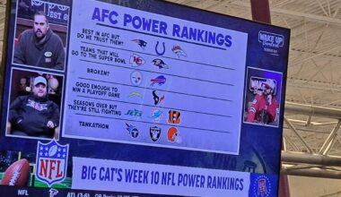(Lmao) Barstool forgets to place Jags in their AFC power rankings