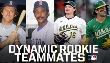 Teammates to finish 1st AND 2nd in Rookie of the Year voting 🏆 (From 1975 to 2025!)