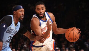 New York Knicks vs Memphis Grizzlies | Full Game Highlights | November 11 | 2025-26 NBA Season