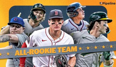 2025 MLB All-Rookie First Team ⭐️ (Ft. Kurtz, Baldwin, Wilson, Anthony and MORE!)