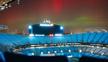 Northern Lights over Bank Of America last night!