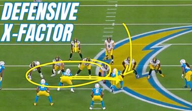 Chargers Rookie Jamaree Caldwell Is An Offense Destroyer  | Film Review