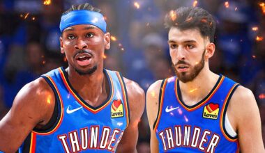 The NBA Has a OKC Thunder Problem...