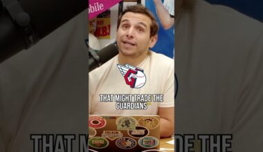 All 30 MLB Teams in 60 Seconds or Less: Cleveland Guardians