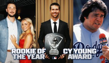 Paul Skenes and the 7 other pitchers to win Rookie of the Year and Cy Young Award in their careers!