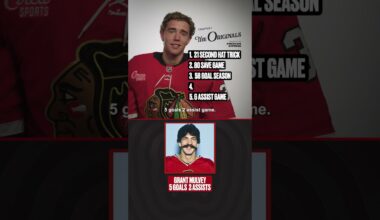 more historical rankings?🤔 | @amex