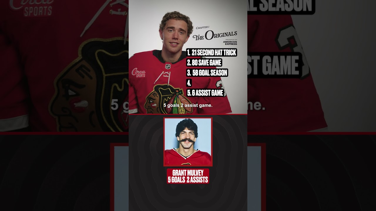 more historical rankings?🤔 | @amex