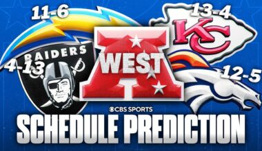 Predicting the Remaining Schedules for EVERY AFC West team: Broncos, Chiefs, Chargers and Raiders ✅