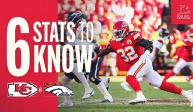Week 11: Kansas City Chiefs vs. Denver Broncos - Pass Rush, Bo Nix, 4th Quarter | Six Stats to Know