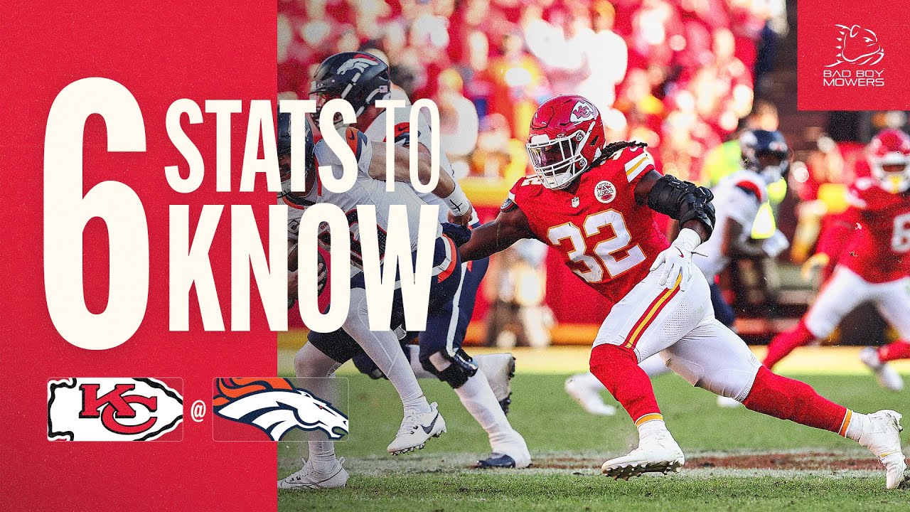 Week 11: Kansas City Chiefs vs. Denver Broncos - Pass Rush, Bo Nix, 4th Quarter | Six Stats to Know