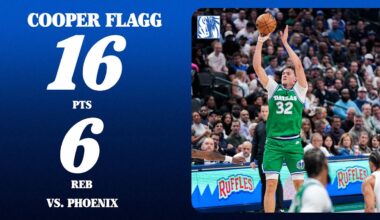 Cooper Flagg (16 PTS 6 REB) vs. Phoenix Suns | November 12, 2025
