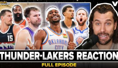 Thunder-Lakers Reaction: OKC has 70 win potential + Jokic & Nuggets dominate, Steph leads Warriors W
