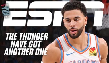 LEARN HIS NAME 🗣️ Brian Windhorst RAVES on Ajay Mitchell after Thunder BLOW OUT Lakers | NBA Today