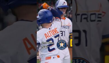 SHORTEST MLB PLAYERS! ⚾ (2025 Lineup)