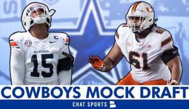 Cowboys Mock Draft: Dallas Cowboys 7-Round Draft Picks For 2026 NFL Draft