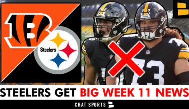 The Pittsburgh Steelers Just Got BIG INJURY NEWS That Impacts Their Week 11 Matchup vs. The Bengals