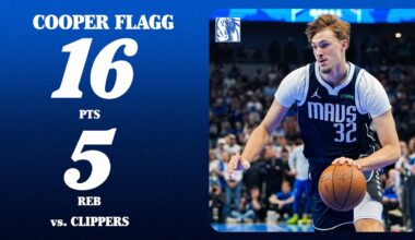 Cooper Flagg (16 PTS 5 REB) vs. Los Angeles Clippers | November 14, 2025