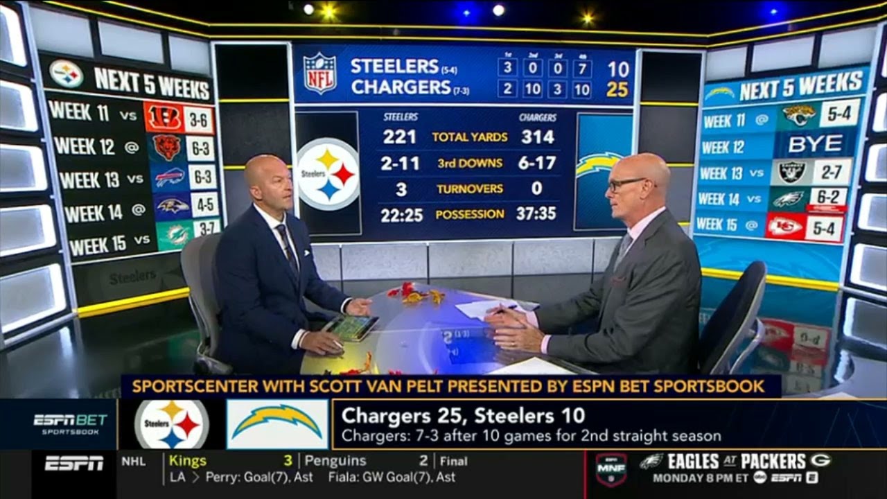 "Justin Herbert is ELITE" - Tim Hasselbeck on Chargers shut down Steelers 25-10 for 3rd straight win