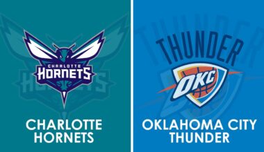 Charlotte Hornets vs Oklahoma City Thunder NBA Live Scoreboard
