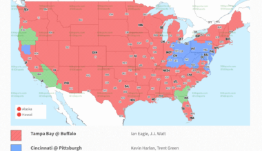 Week 11 -- TV Broadcast Coverage