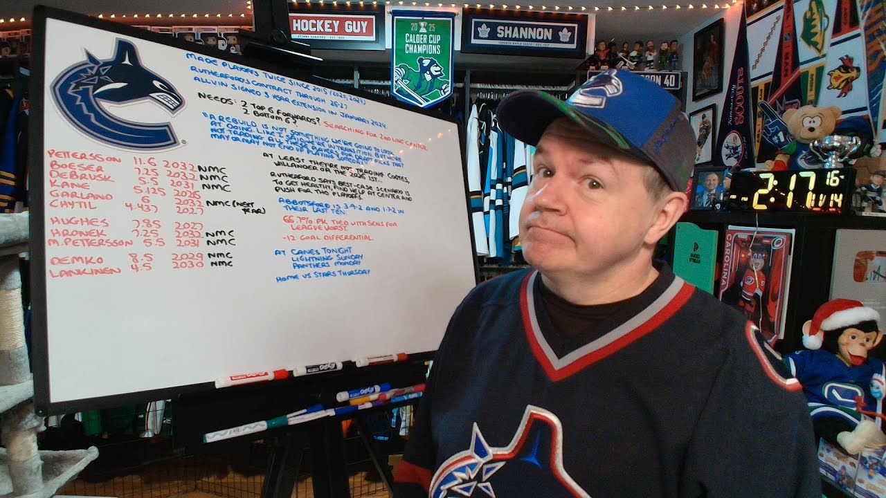 An Honest Discussion of the Canucks