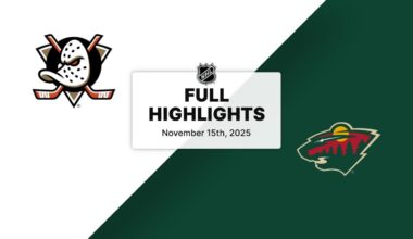 NHL Highlights | Ducks vs. Wild | November 15, 2025