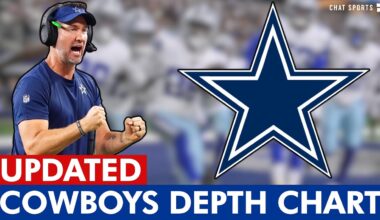 UPDATED Cowboys Depth Charts Before NFL Week 11 vs. Raiders | Dallas Cowboys News