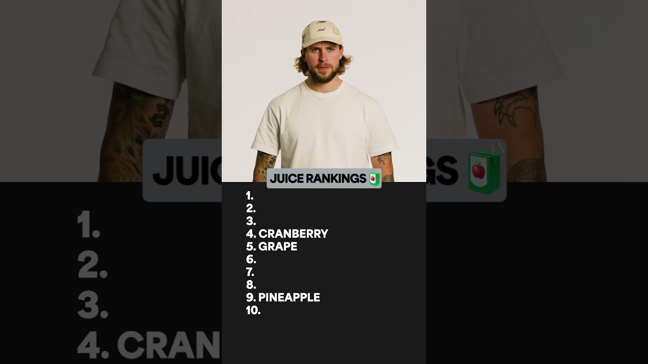 What's Adrian Kempe's Top Juices 🧃🤔