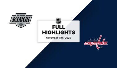 NHL Highlights | Kings vs. Capitals | November 17, 2025