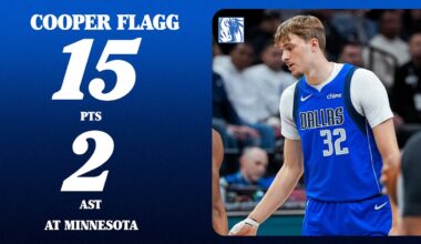 Cooper Flagg (15 PTS 2 AST) at Minnesota Timberwolves | November 17, 2025