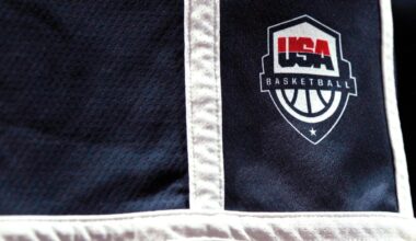 USA Basketball picks roster for 2027 World Cup qualifiers